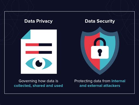 Event Security and Data Protection