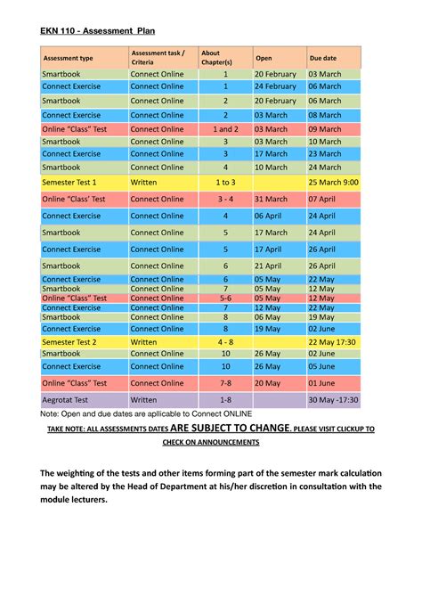 Exam and Assessment Dates