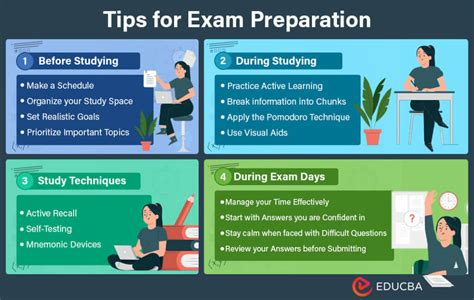 Strategies for Exam Preparation