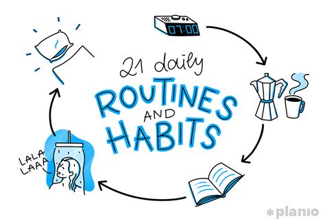 Examining Your Habits and Routines to Discover Who You Would Be Today