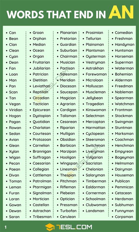 Example sentences using words that end in an