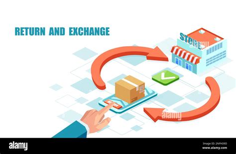 Exchange Products