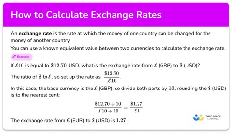 Exchange Rate Calculators