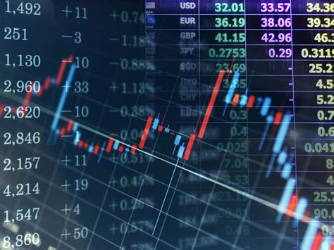 Exchange Rate Fluctuations