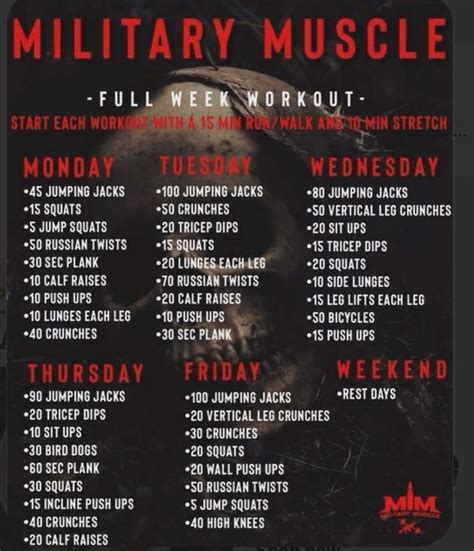 Exercise routines for female Marines image 7