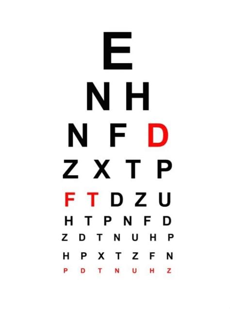 Eye chart download