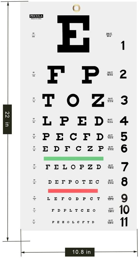 Eye chart gallery