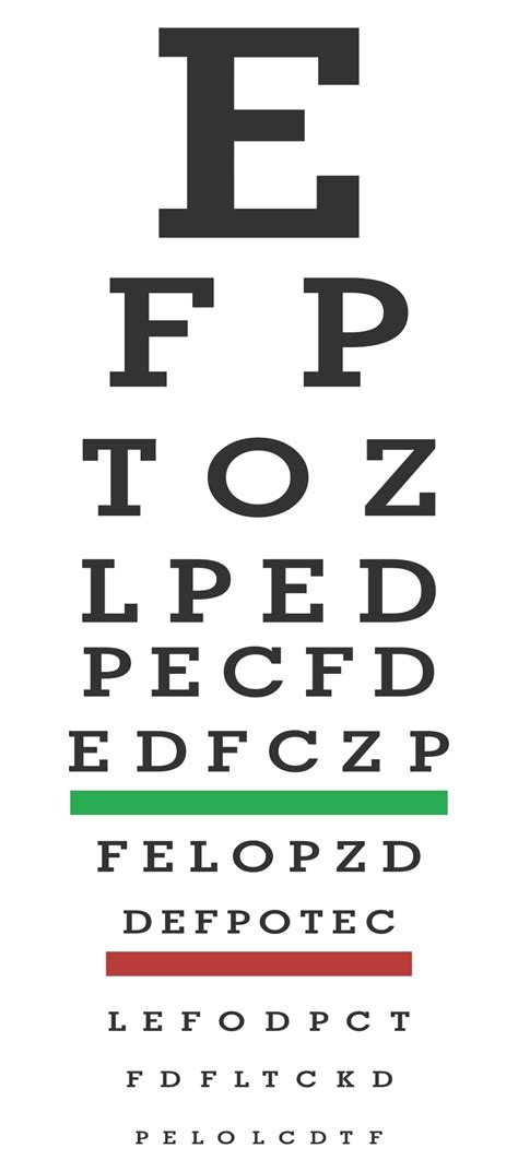 Eye chart print