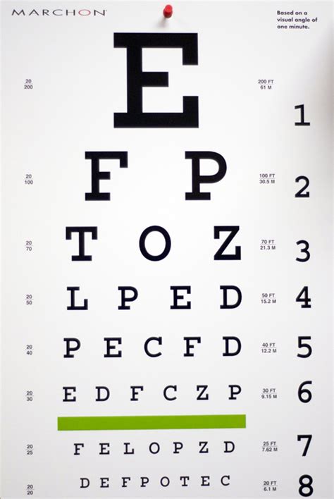 Eye Exam