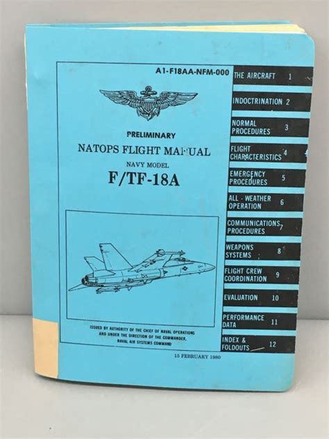 F-14 Tomcat performance chart