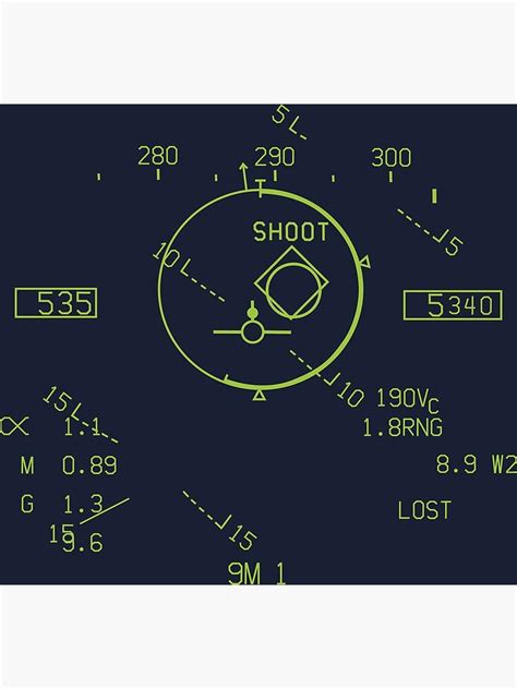 F-18 Super Hornet HUD