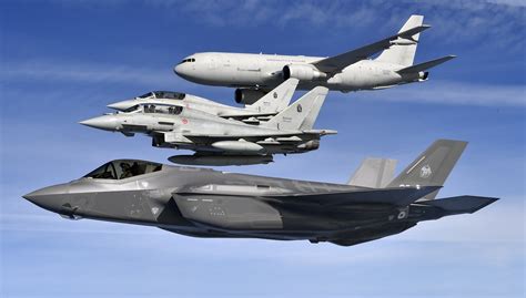 F-35 and Eurofighter Typhoon cost and procurement