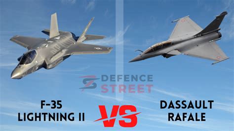 F-35 and Rafale Comparison