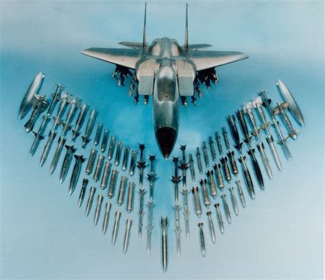 F-15 Armament and Firepower