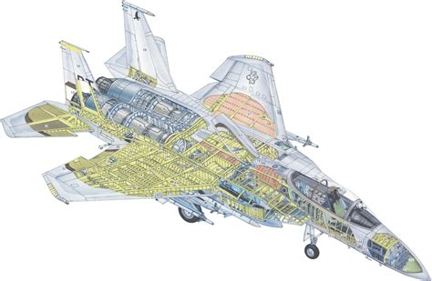 F15 design