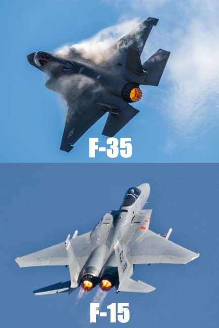 F-15 and F-35 Fighter Jets