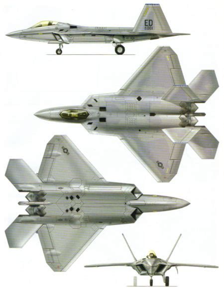 F-22 Raptor Design