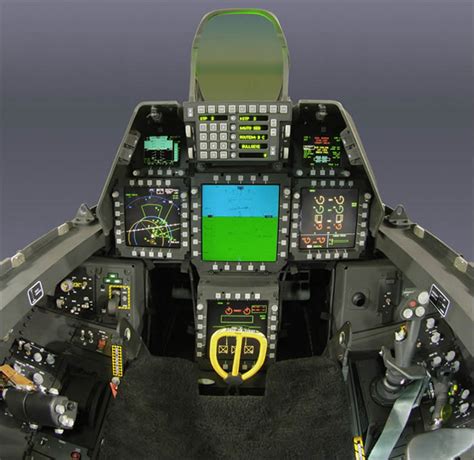 F-22 Raptor Avionics and Electronics