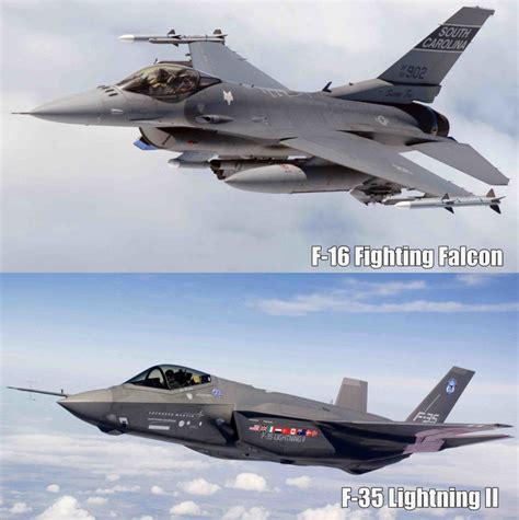 F-35 and F-16 Comparison