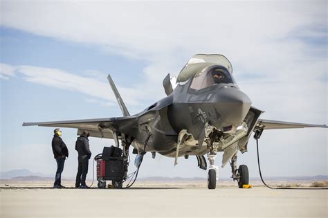 F-35 Future Outlook