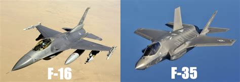 F35 vs F16 comparison table