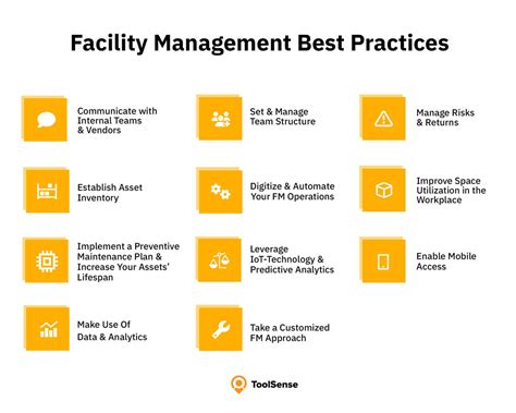 Facilities Management Best Practices