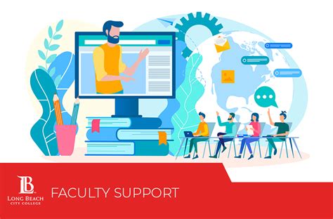 Description of Faculty Support