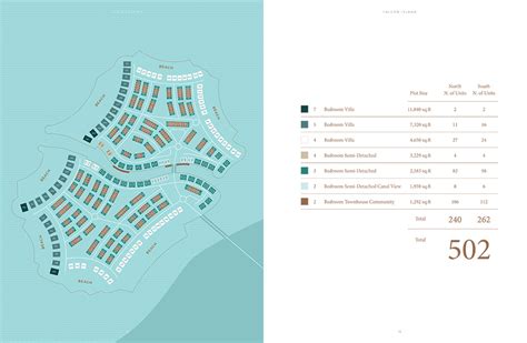 Falcon Islands Map