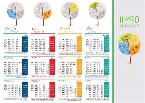 Farsi calendar converters