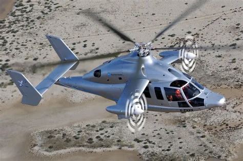 Fastest Helicopters in the World Ranked