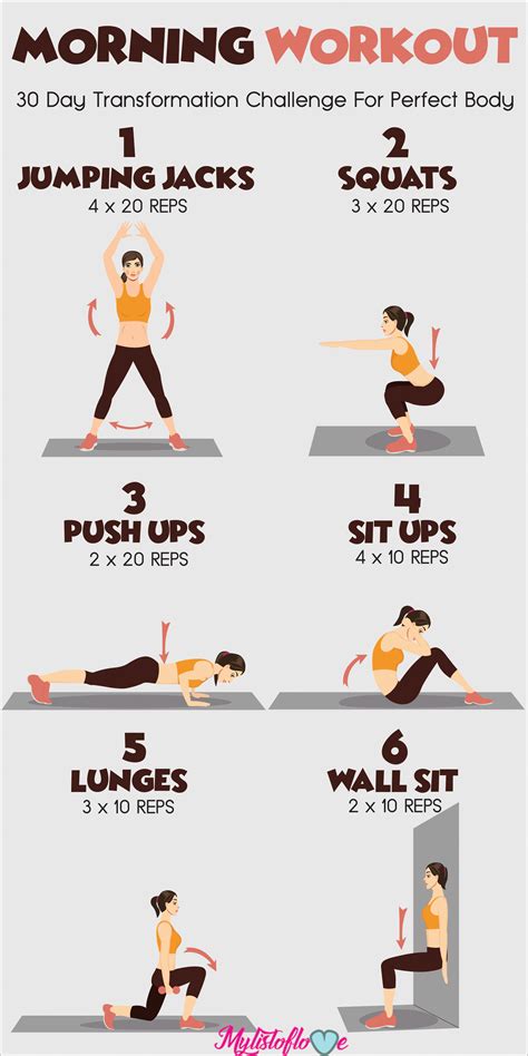 Fat Loss Workout