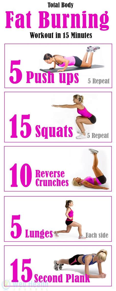 Fat Loss Workout