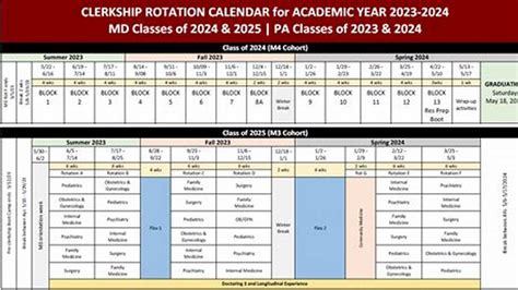 FAU Summer Semester Dates