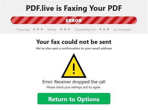 Common Fax Mistakes