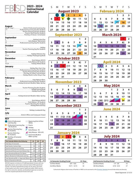 FBISD Calendar and Parent Engagement