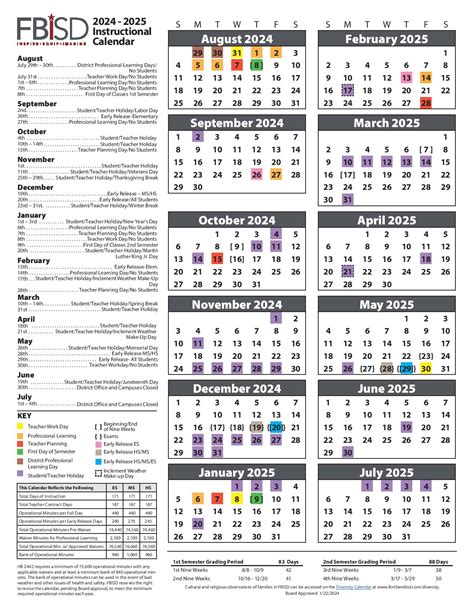 FBISD Calendar Planning