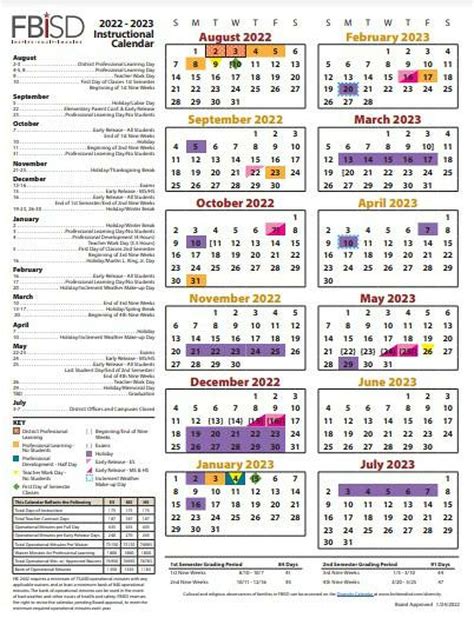 FBISD Calendar Structure