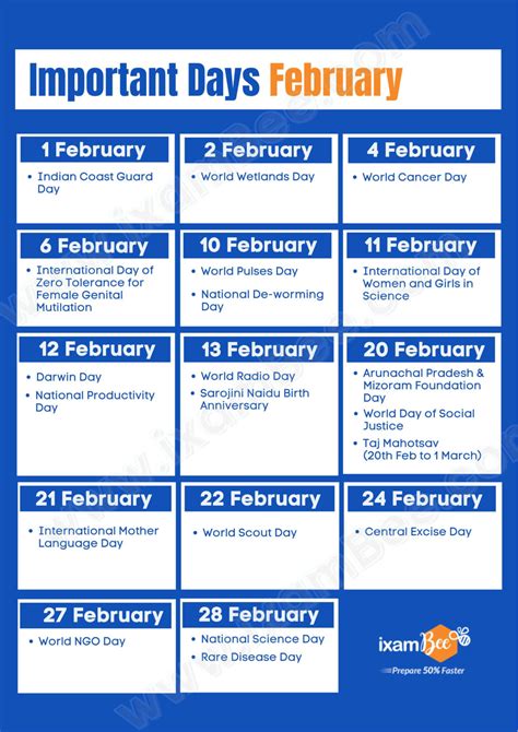 February 2025 Important Dates