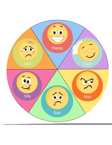 Variety of Feelings Wheel Templates