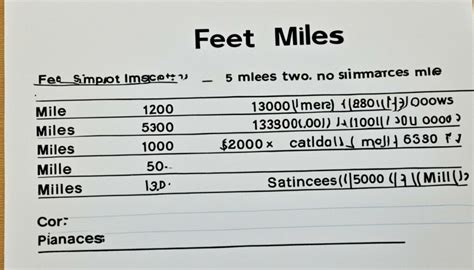 Feet to Miles Conversion