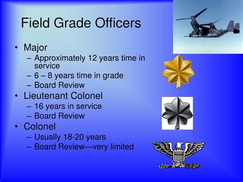 Field-Grade Officer Ranks