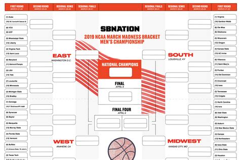 Filling Out a Bracket