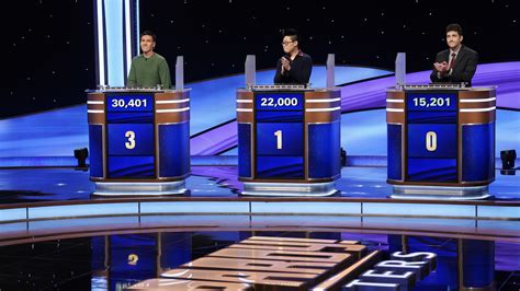 Final Jeopardy Statistics