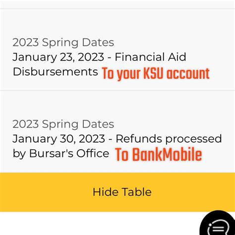 Financial Aid Calendar