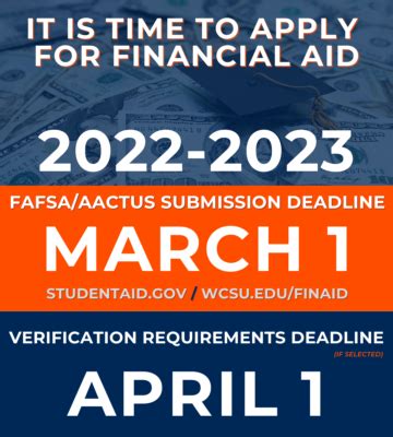 Financial Aid Deadline Information