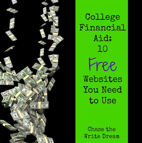 Useful Websites for Financial Aid Information