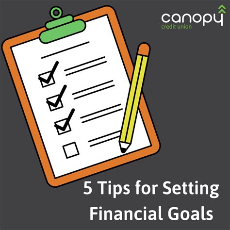 Setting Financial Goals