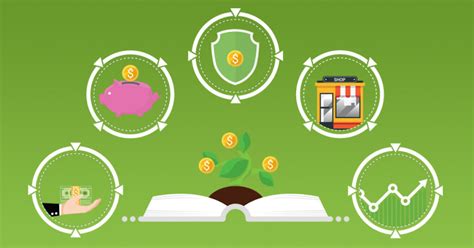 Financial Literacy Resources