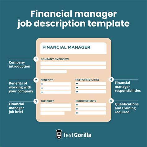 Financial Manager Job Description