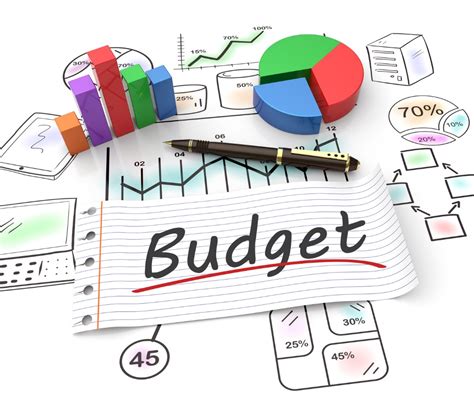 Financial planning and budgeting